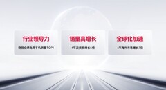 透见战力，驭风超神！红魔11 Air正式发布，2026首款新生代性能旗舰登场