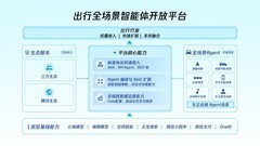 腾讯面向汽车行业开放全栈智能体能力，加速汽车产业智能化落地