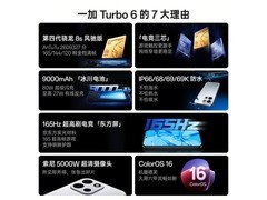 一加Turbo 6 5G直降587元