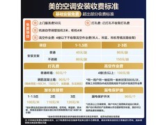 美的风尊二代空调2411元