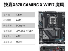 AMD锐龙R9 9950X3D2+技嘉X870主板套装