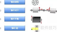 KM激光轴对中使用方法