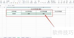 未计价材料费计算方法
