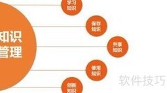 培养个人知识管理好习惯