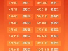 油价上调在即，1月20日24时起加满一箱将多花2.5元