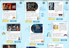 五一影视IP激活文旅市场，超多影视迷用花瓣地图一键直达打卡同款