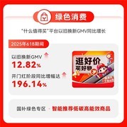 值得买科技2025ESG报告：推动“全面AI”与ESG深度融合