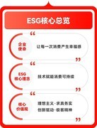值得买科技2025ESG报告：推动“全面AI”与ESG深度融合