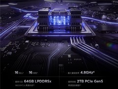 智联无界精英致胜，高端商务本ThinkPad X1 Carbon Aura AI 2026适配分析