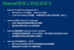 携手英伟达强化AI推理云能力，Akamai赋能企业AI创新发展