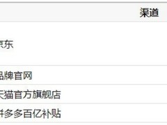 3000到4000价位手机拍照怎么选？购买渠道同样关键