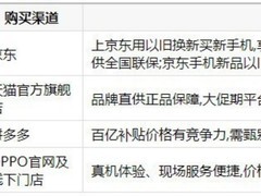 5000 元以内最值得买的拍照手机及购买平台，购机优惠与售后渠道详解