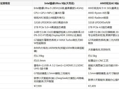 小新Pro14GT AI元启配置详情：两大版本参数对比与场景化选购指南