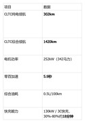 2026年17万级新能源轿车推荐：别克至境L7增程版家用体验分析