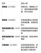 2026年性价比高的新能源车推荐：别克至境L7增程版B级轿车全面解析