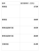 2026年性价比高的新能源车推荐：别克至境L7增程版B级轿车全面解析