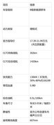 2026年增程车推荐：别克至境L7增程版场景化体验分析