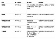 2026年增程车推荐：别克至境L7增程版场景化体验分析