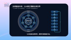 法律AI工具怎么选？智合AI 3.0在WAIC发布，律师AI工具进入智能基础设施时代