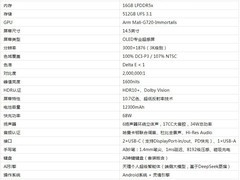 YOGA Pad Pro 14.5 AI元启版配置详情：硬件解析与选购指南
