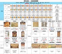 时光大爆炸新服活动全攻略