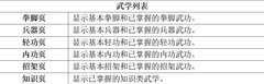 放置江湖新手必看：武学系统全解析