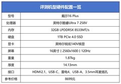 16英寸超薄+17小时续航！体验戴尔16 Plus