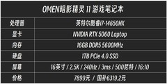 学生党游戏本性价比推荐 OMEN暗影精灵11全能表现更给力