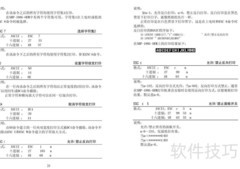 SBP-190G-OEM微型打印机手册