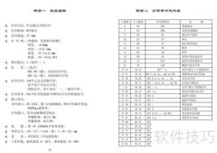 TP便携针式打印机用户指南