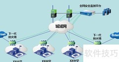 兰大校园网登录指南