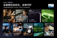 Get一点：晚上玩手机累眼睛的原因找到了！