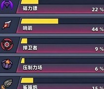 弹壳特攻队左轮武器攻略