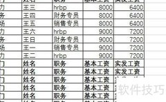 快速制作打印工资条