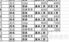 快速制作打印工资条