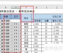 Excel双行工资条群发技巧