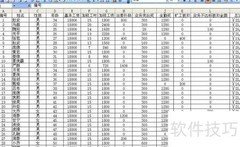 Excel打印工资条的跨表方法