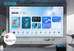 6 亿市场的“AI 变局”：解码当贝以“软硬一体”重构增长逻辑？