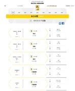 DJI大疆运动相机荣登日本销量榜首 稳居全球运动影像市场领导地位