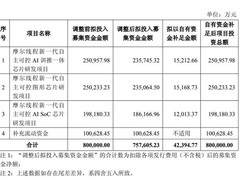 摩尔线程2025年营收增超230%，拟自筹4.2亿加码AI芯片研发