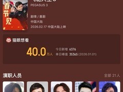 飞驰人生3定档2026春节，想看人数破40万女性观众超半数