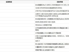 小新Pro14GT AI元启配置详情：三平台旗舰轻薄本的硬核解析