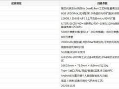 moto g100s配置详情全面解析：千元小钢炮的核心参数与选购建议