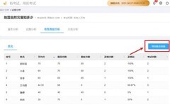 三甲医院都在用的在线考试系统：优考试覆盖考核全场景