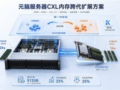 元脑发布CXL内存跨代扩展方案，实现DDR4/DDR5混用与成本降25%