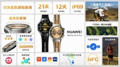 华为WATCH GT 6系列发布：首发骑行模拟功率，一表搞定通勤与长途