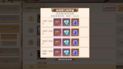 食之契约新手必看攻略