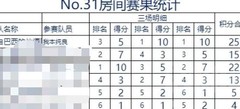 漫威对决S13橡皮山火刺攻略