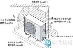 空调安装收费标准七大要点