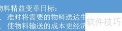 精益物流设计：工厂优化之道